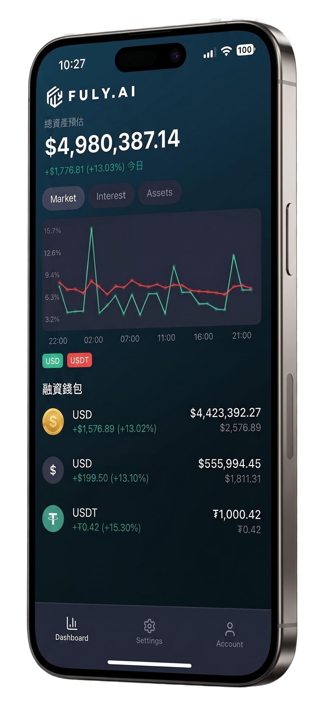 FULY.AI Mobile App